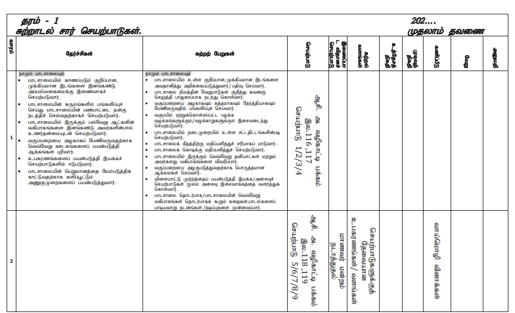 ERA lesson plan