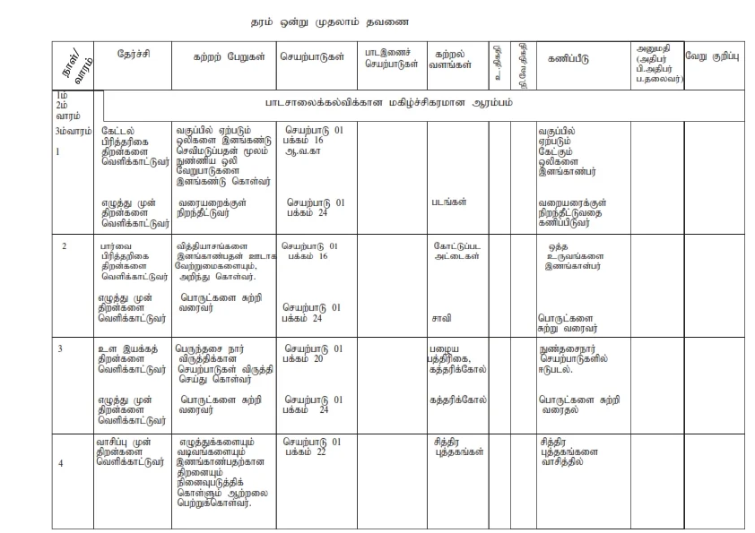 Tamil lesson plan