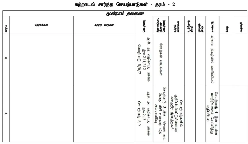 Grade 2 Hindu Religion Lesson plan