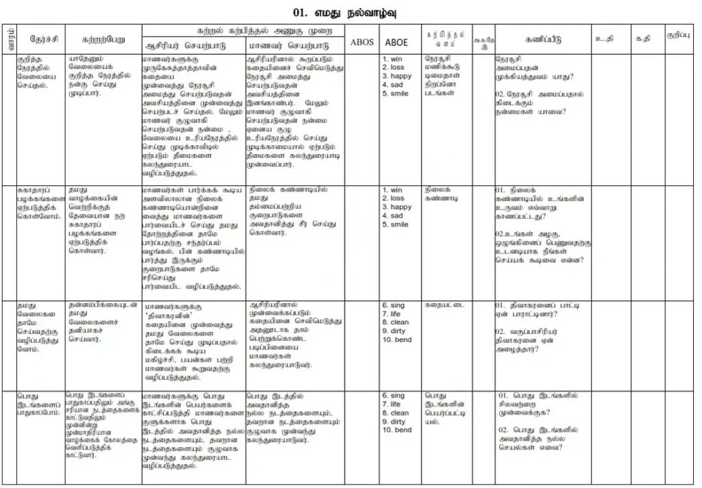 Grade 4 scheme of work - E.R.A