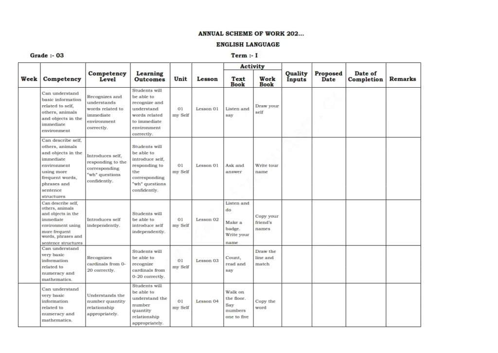 Grade 3 English Scheme of work Pdf