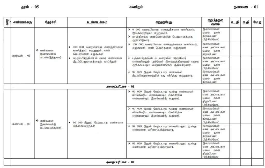 Grade 5 schemes of work - Math