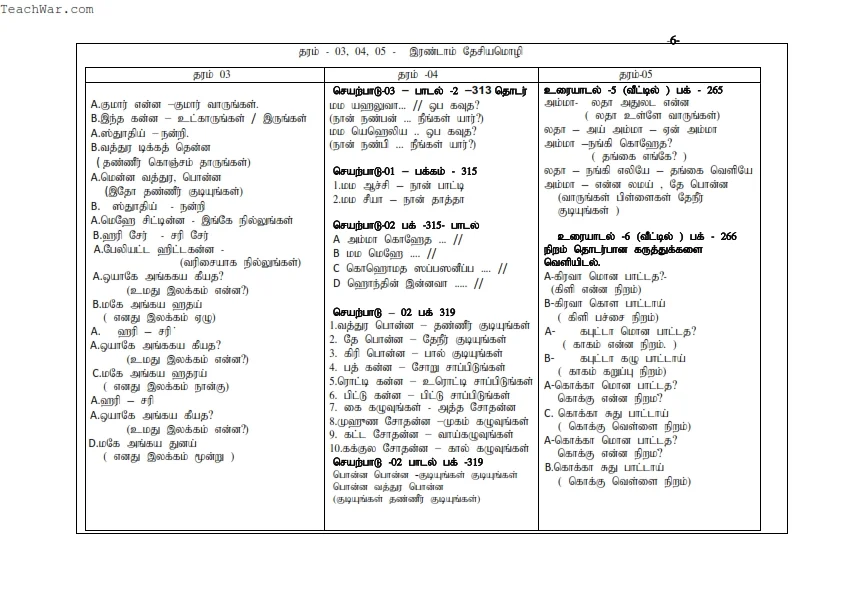 சிங்கள சொற்கள் - தரம் 2,3,4,5