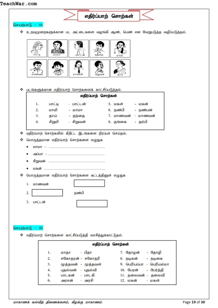 பரிகார கற்றல் கற்பித்தல் கையேடு 2025